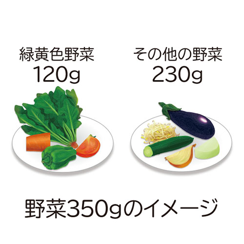 野菜350ｇのイメージ